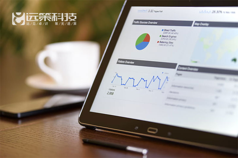 黑龍江谷歌網(wǎng)站排名